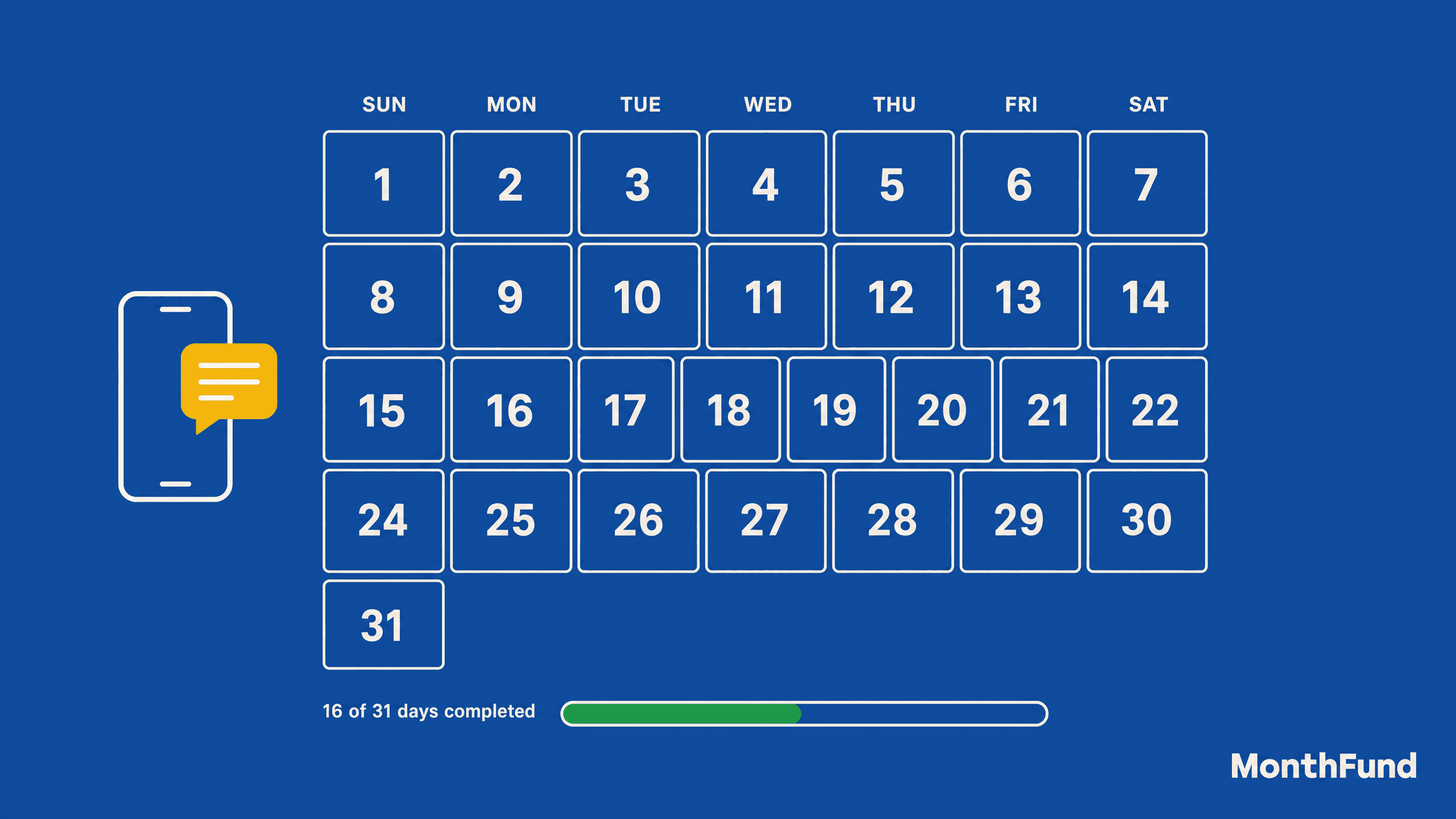How to fill your calendar fundraiser: week-by-week nudges and mid-campaign strategies